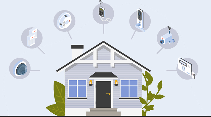 Sistemas de alarmes e monitorização